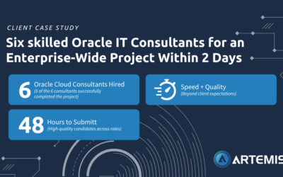 How Artemis Helped a National Fast Food Chain Place Six Oracle IT Consultants in Two Days