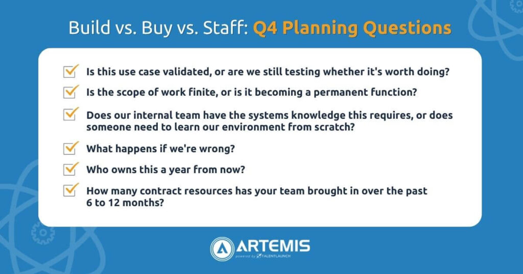 questions to ask during Q4 planning conversations to help guide decisions